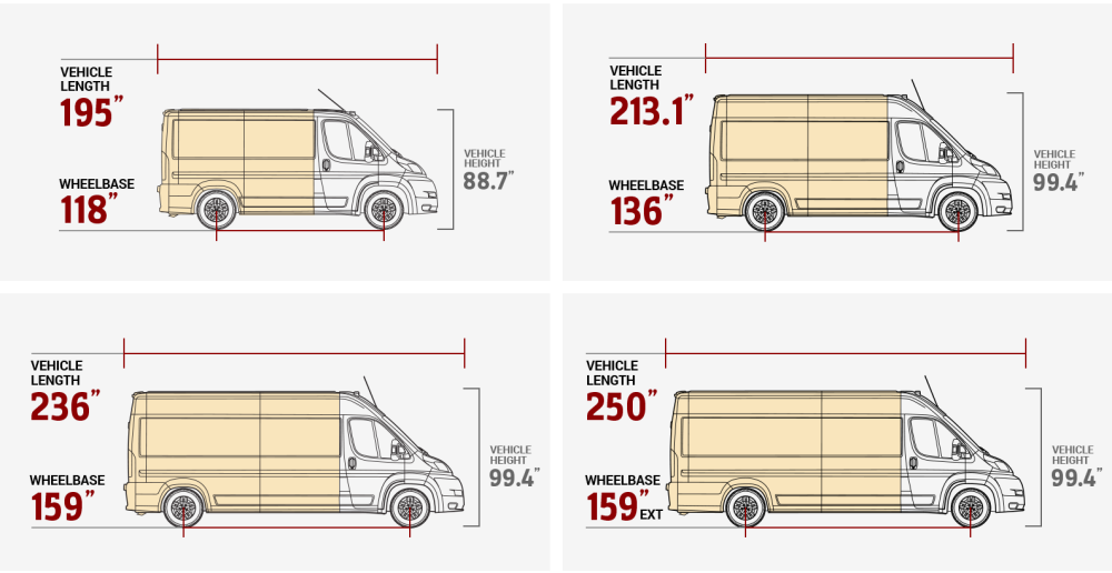 2017 dodge promaster 2500