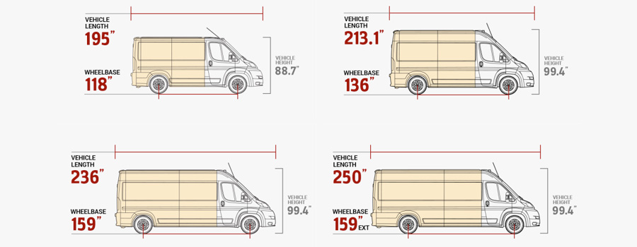 high top cargo van