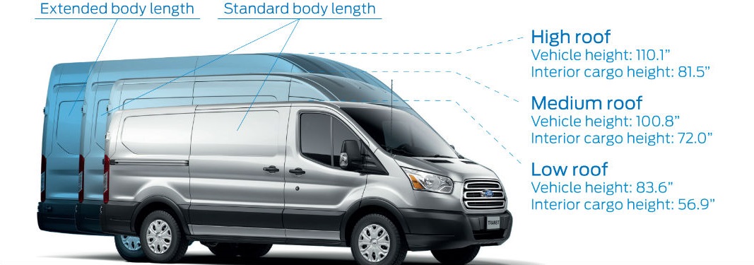 ford transit cargo size