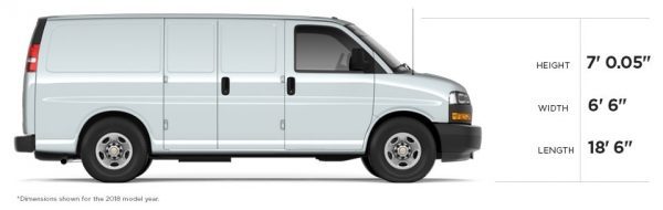 Used 2017 Chevrolet Express Values Cars For Sale Kelley Blue Book