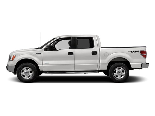 Ford F-150 Best Used Truck