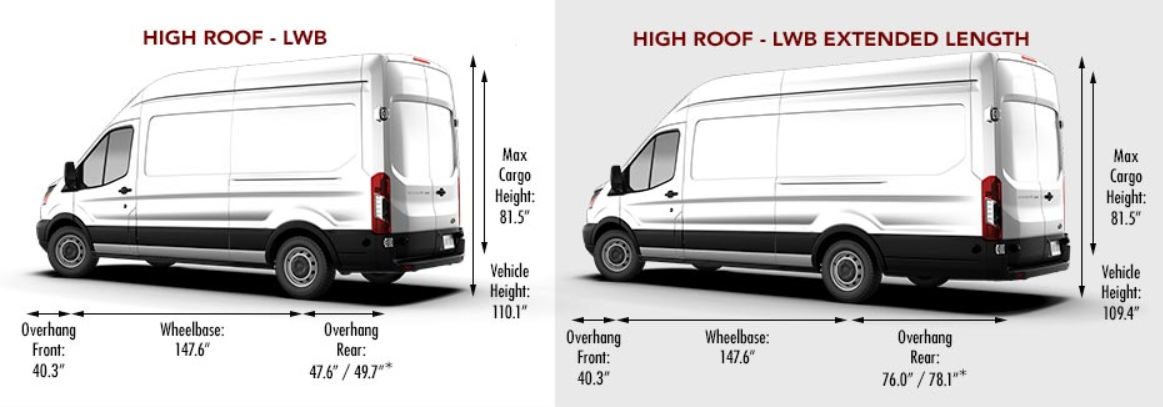 high top extended cargo van for sale