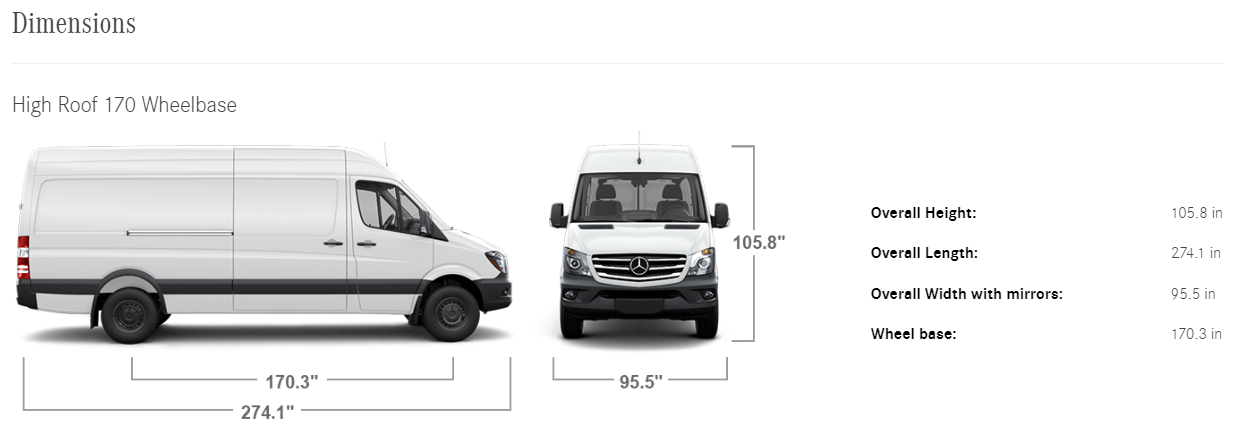 Mercedes Sprinter Cargo High Roof