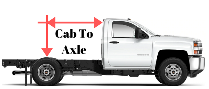 Work Truck Cab to Axle